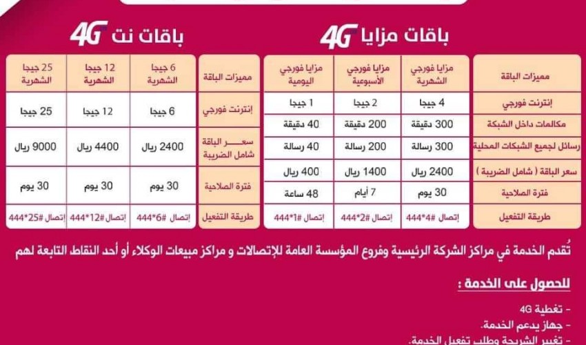 بعروض خيالية وأسعار لاتنافس .. يمن موبايل تطلق باقات جديدة بتقنية الفور جي.